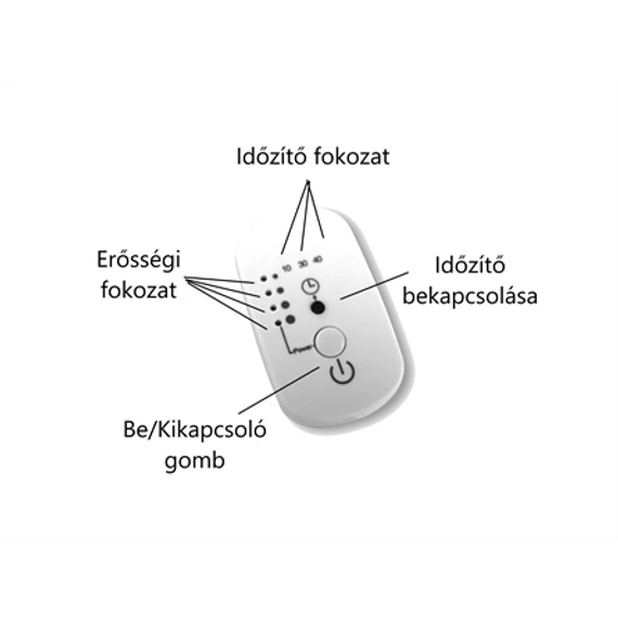 Infralampa-extra-funkciokkal